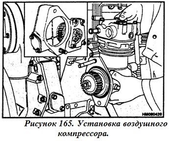 Установка воздушного компрессора двигателя Перкинс(Perkins) экскаватора-погрузчика JCB 3CX, JCB 4CX