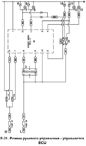 Режим рулевого управления (4x4x4) - управляется при помощи ECU экскаватора-погрузчика JCB 3CX, JCB 4CX. Электрическая схема
