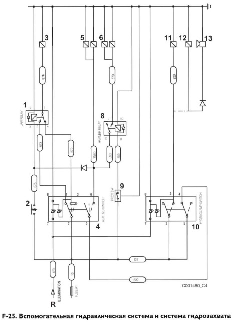 Вспомогательная гидравлическая система и система гидрозахвата экскаватора-погрузчика JCB 3CX, JCB 4CX. Электрическая схема
