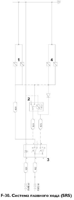 Система плавного хода (SRS) экскаватора-погрузчика JCB 3CX, JCB 4CX. Электрическая схема