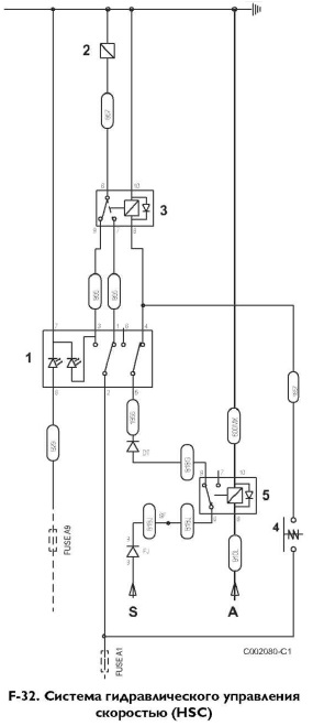 Система гидравлического управления скоростью (HSC) экскаватора-погрузчика JCB 3CX, JCB 4CX. Электрическая схема