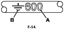 Номера и функции проводов экскаватора-погрузчика JCB 3CX, JCB 4CX
