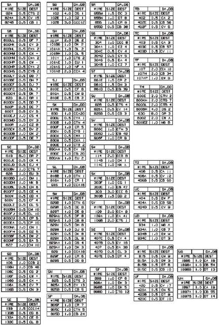 Боковая консоль - CAD 721/12167 экскаватора-погрузчика JCB 3CX, JCB 4CX