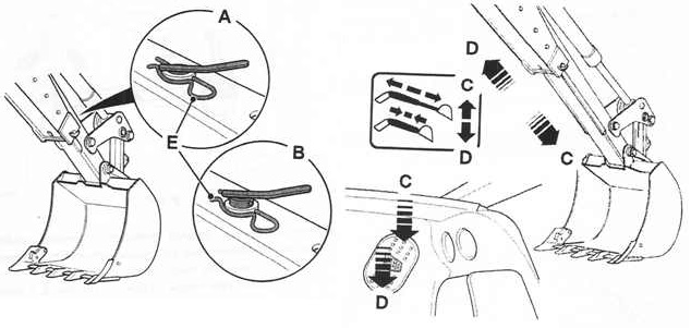 Пользование выдвижной рукоятью экскаватора-погрузчика JCB 3CX, JCB 4CX