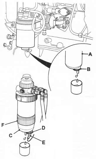 Сепаратор воды и топливный фильтр двигателя экскаватора-погрузчика JCB 3CX, JCB 4CX