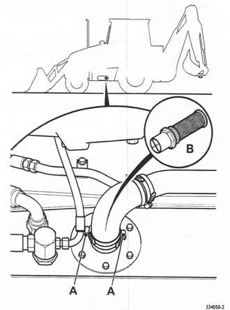 Замена сетчатого фильтра засоса и Клапаны защиты от разрыва шлангов