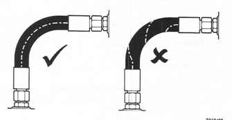 Подсоединение гидравлических шлангов экскаватора-погрузчика JCB 3CX, JCB 4CX