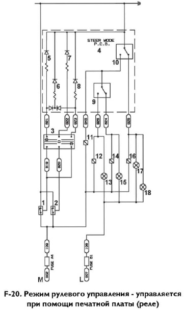 Режим рулевого управления (4x4x4) - управляется при помощи печатной платы (реле) экскаватора-погрузчика JCB 3CX, JCB 4CX. Электрическая схема