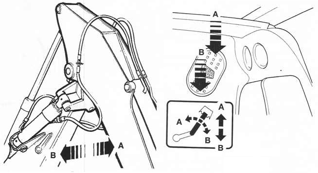 Использование коленчатой стрелы Ручные органы управления экскаватора-погрузчика JCB 3CX, JCB 4CX